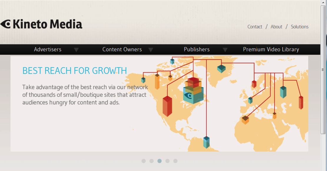 KINETO & KUMMA WEBSITES